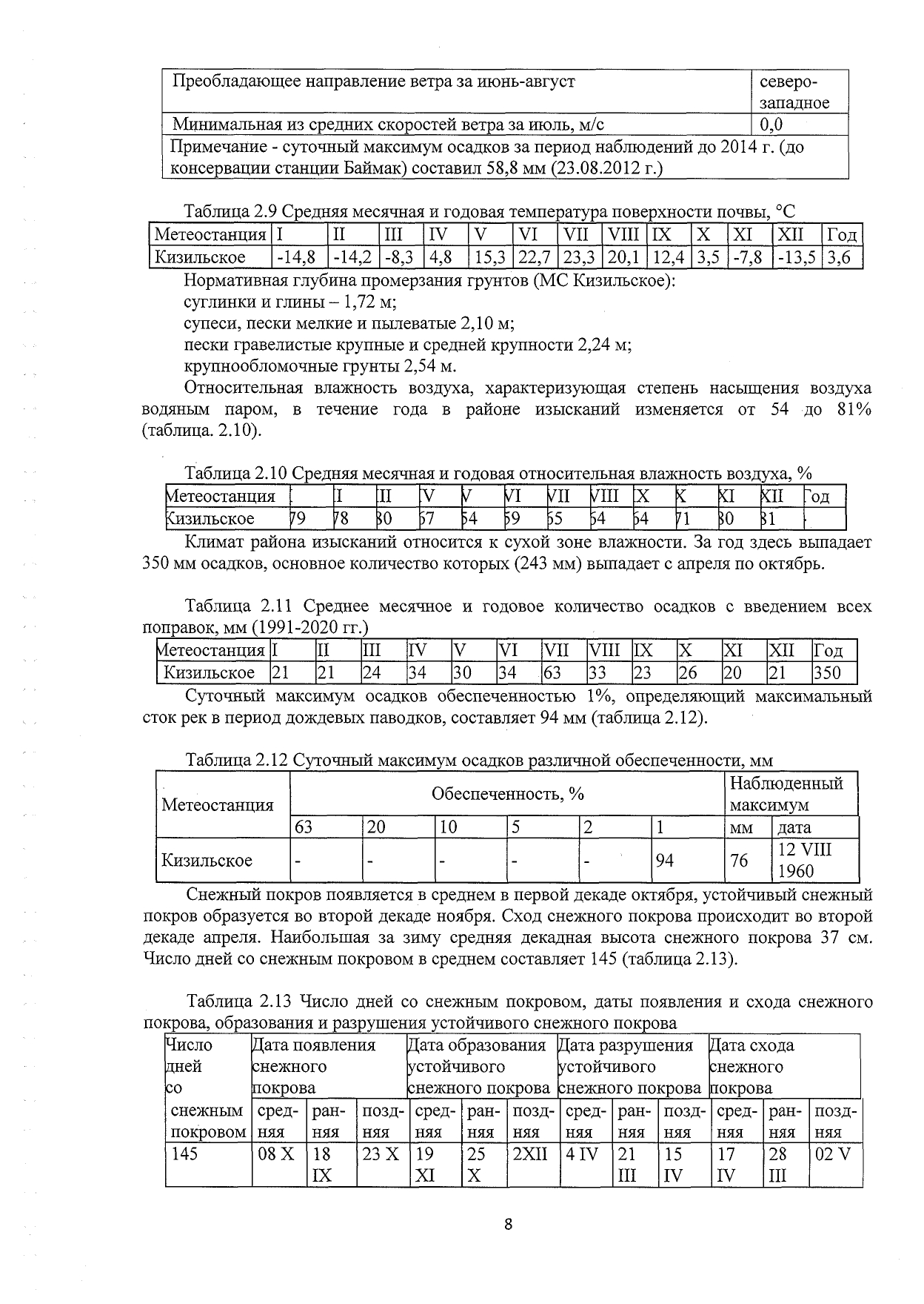 Решение о консервации 1-24ГТС(1-4) от 12.03.2024г_page-0008.jpg