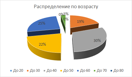 diag2.png