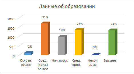 diag1.png